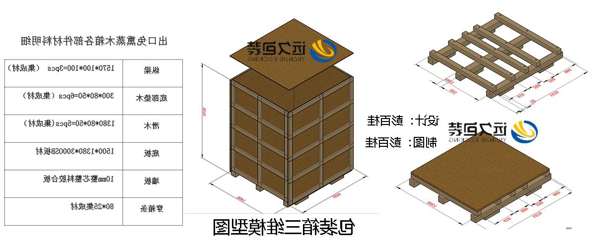 <a href='http://im9a.xuanyuzg.com'>买球平台</a>的设计需要考虑流通环境和经济性